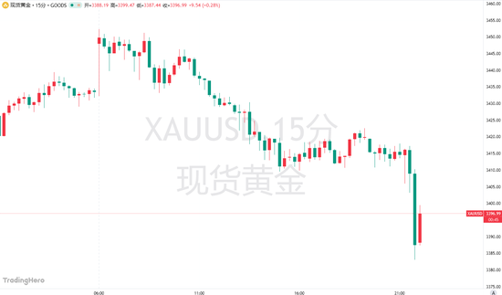 配资好评配资门户 突发！伊朗被曝紧急寻求与以色列“停火”